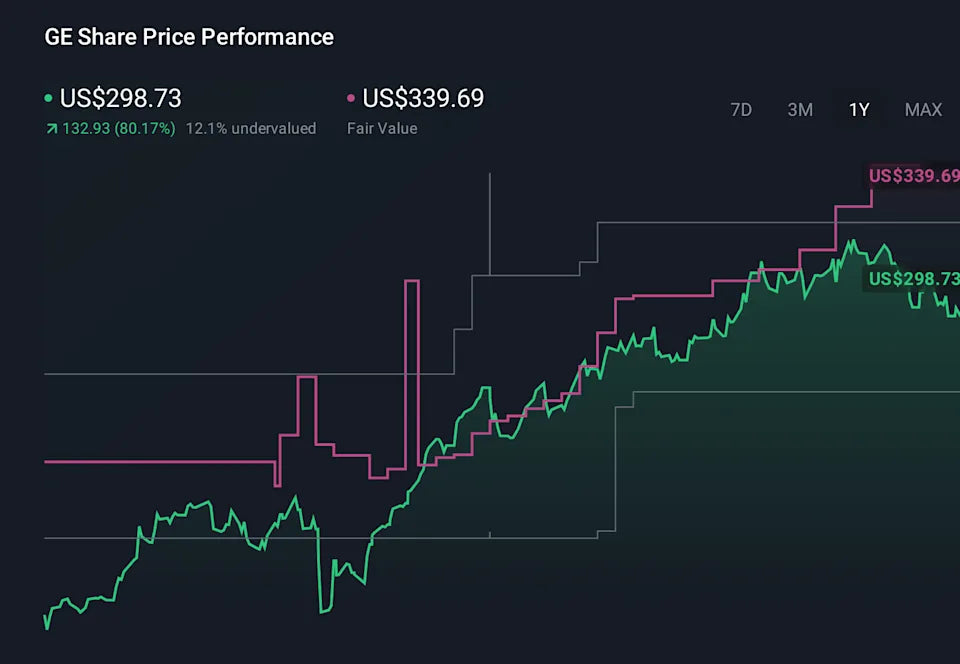 GE Aerospace and Palantir: Orchestrating the Next Era of Agentic AI in Aviation