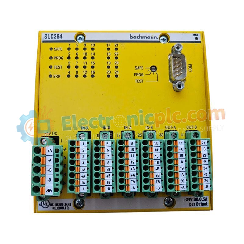 Bachmann SLC284 Processor Module