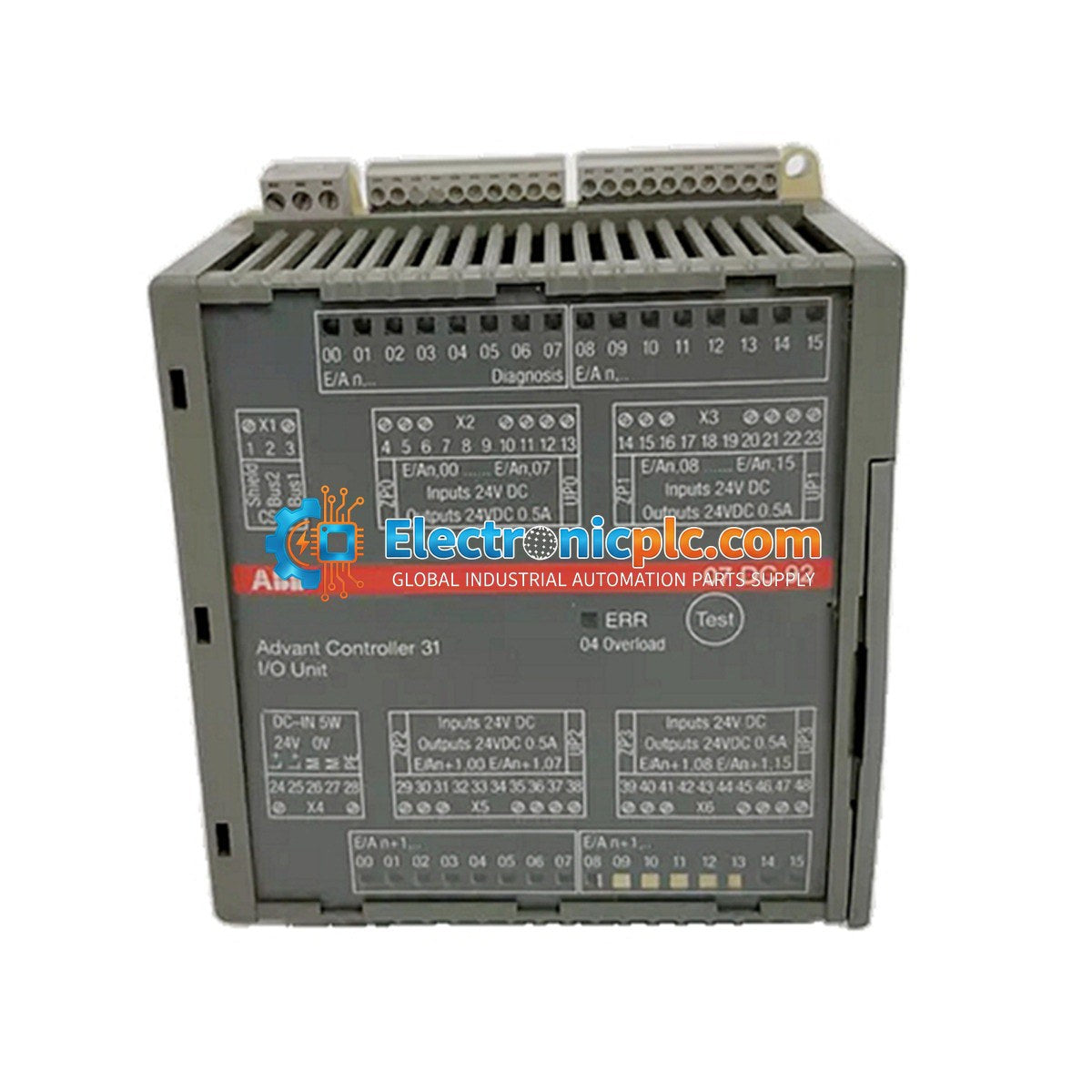 ABB GJR5251600R0202