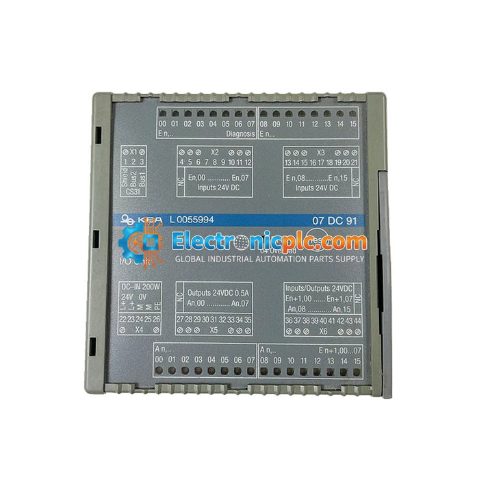 ABB GJR5251400R0202